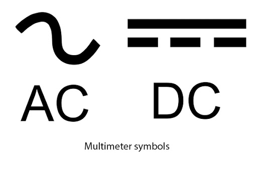 ac dc symbol