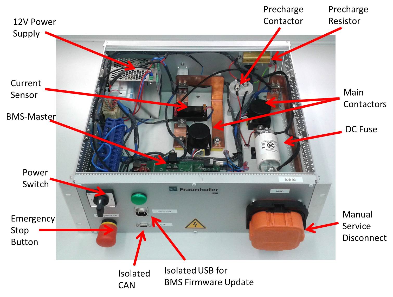 HV distribution box for EV