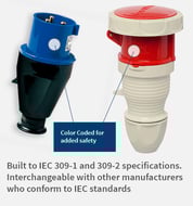 iec-60309-pin-sleeve-p