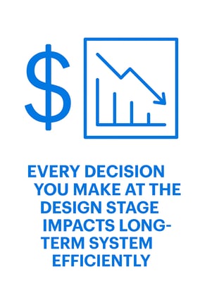 impact of design decisions