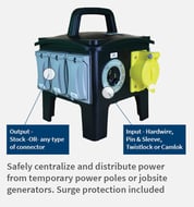 power-distribution-units