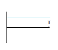different sine waves