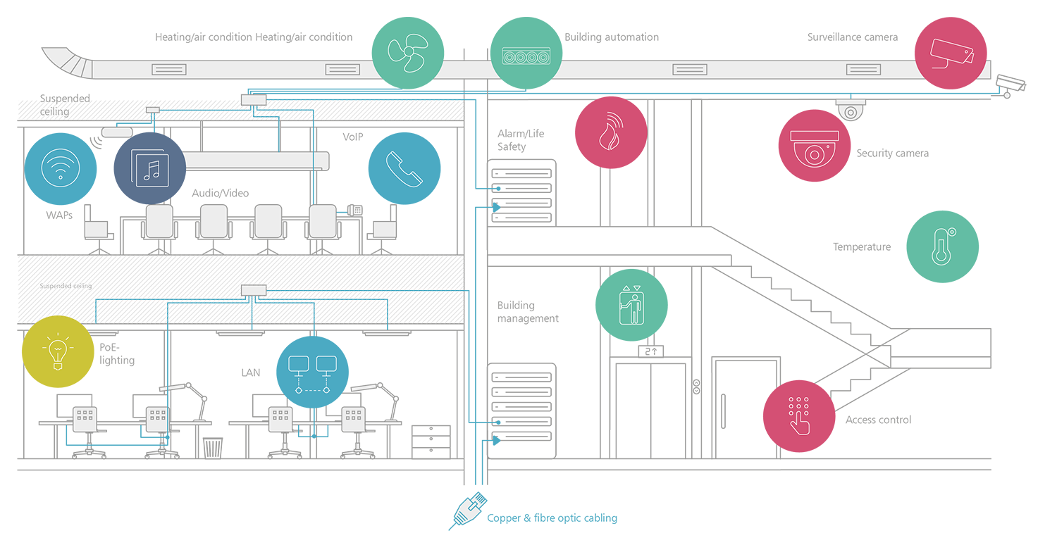 Metz_digital_ceiling_plan-1