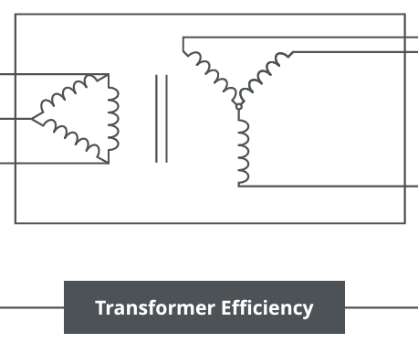 Power Quality diagram-1