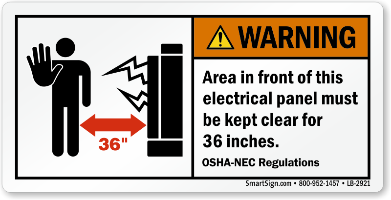 How Are NEC Circuits Classified?
